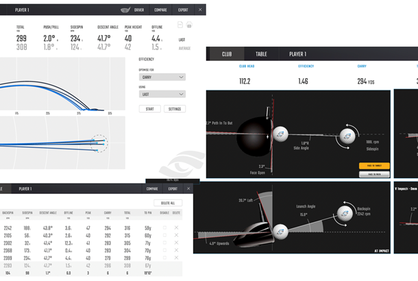 foresight launch monitor